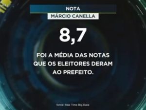 ARQUIVO 1